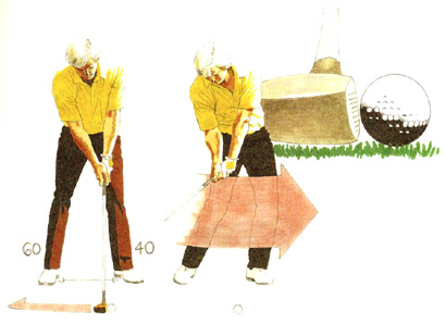 How to Hit it Off the Deck