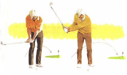 Fit the Swing to the Shot