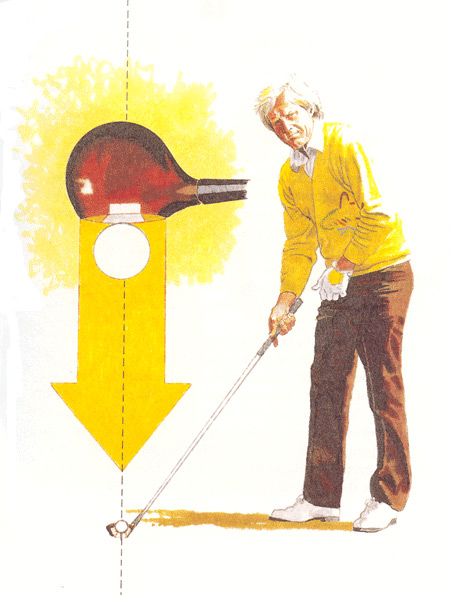 Aim the Clubface First Aim the Clubface First