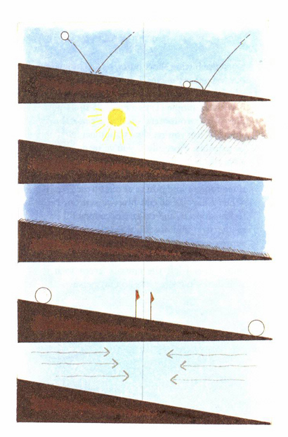 Know the Breaks Know the Breaks