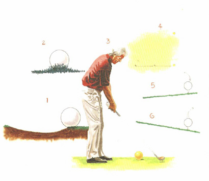 Look for ‘Bad’ Lies