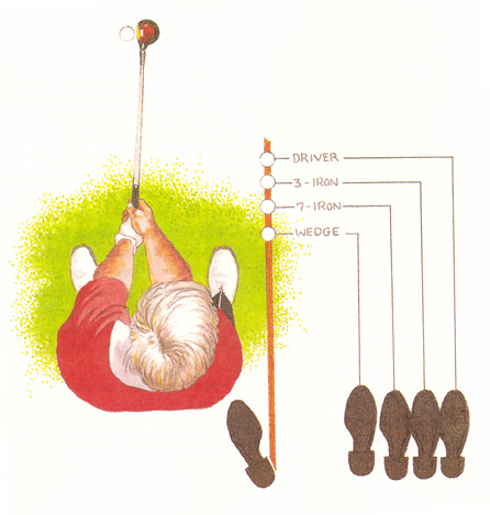 One Spot for Every Shot